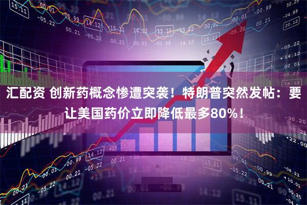 汇配资 创新药概念惨遭突袭！特朗普突然发帖：要让美国药价立即降低最多80%！