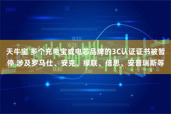 天牛宝 多个充电宝或电芯品牌的3C认证证书被暂停 涉及罗马仕、安克、绿联、倍思、安普瑞斯等